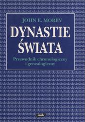 Dynastie świata.