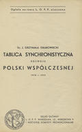 Grzymała Grabowiecki Jan – Tablica synchronistyczna rozwoju Polski współczesnej 1918-1933.