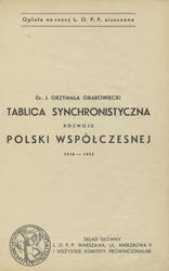 Tablica synchronistyczna rozwoju Polski współczesnej 1918-1933.