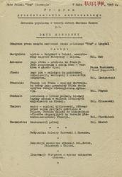 Obóz Polski „Rom” (Norwegia).